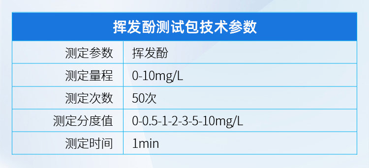 參數(shù) (22).jpg